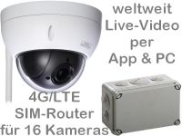 E 4G/LTE Speed-Dome Überwachungskamera BW3060 AK162