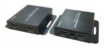 D SANTEC HDMI-700-E SA PL2.18