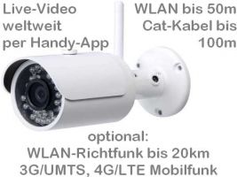 Stallkamera für weltweites Live-Video per Handy-App oder PC via LAN oder WLAN. Optional: WLAN-Richtfunk bis 20km oder, falls kein Internet/DSL-Anschluß vorhanden ist, per 3G/4G Mobilfunk-Router für SIM-Karte (Neu: LiveVideo ohne Daten-Limit)